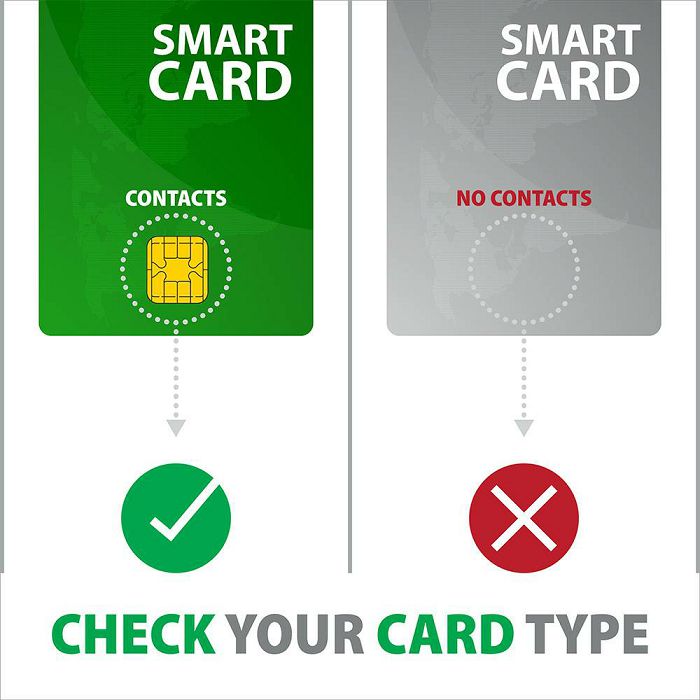 Čitač pametnih kartica i pametnih osobnih iskaznica AXAGON CRE-SM4N 